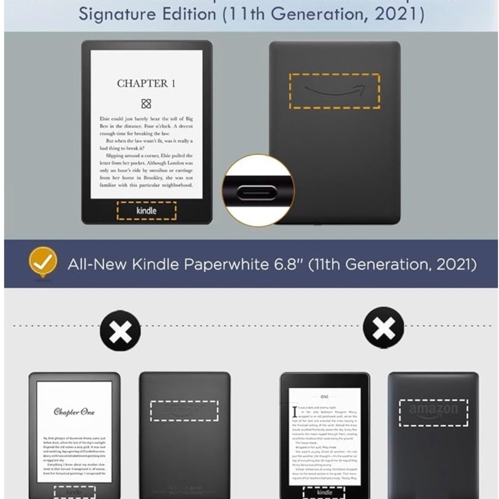 MoKo Case for 6.8" Kindle Paperwhite 11th Gen 2021 & Kindle Paperwhite Sig - Picture 2 of 6